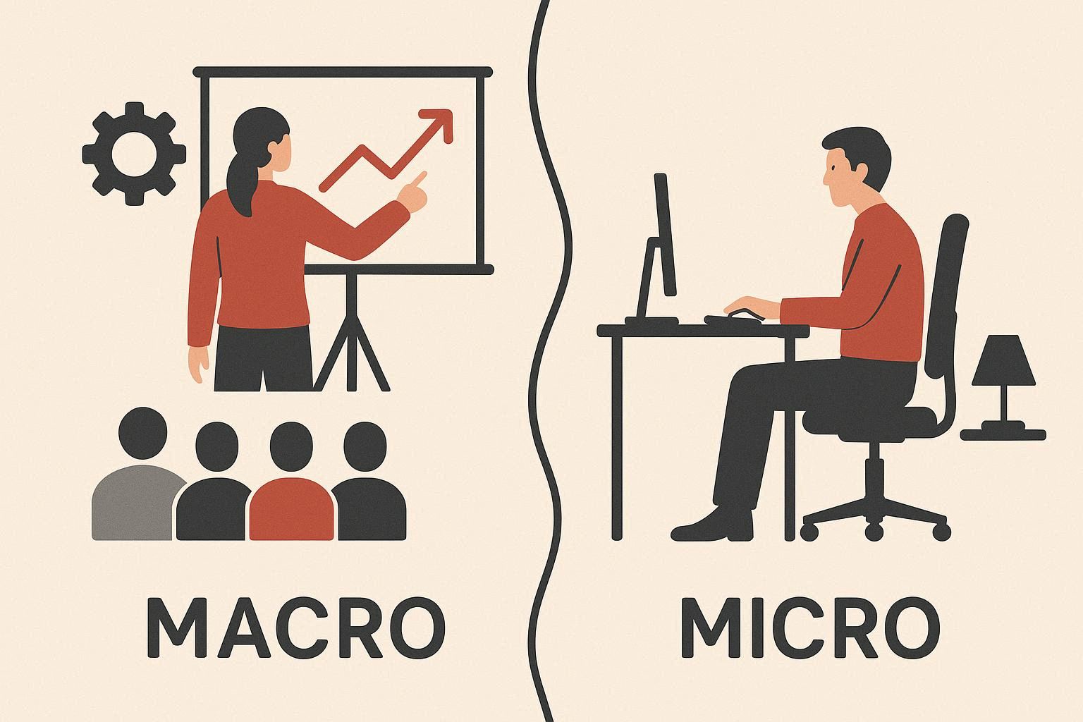 Qué son los Micromovimientos? - Diferencias macroergonomía y microergonomía