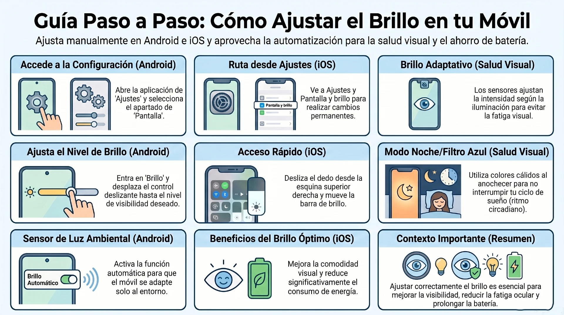 Cómo aumentar brillo de pantalla en dispositivos móviles
