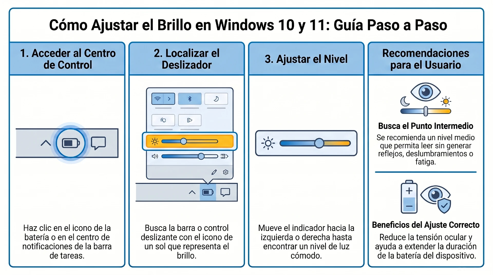 brillo de la pantalla - Infografías